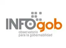 Buscar Candidatos, Alcaldes de distritos y provincias del Perú: